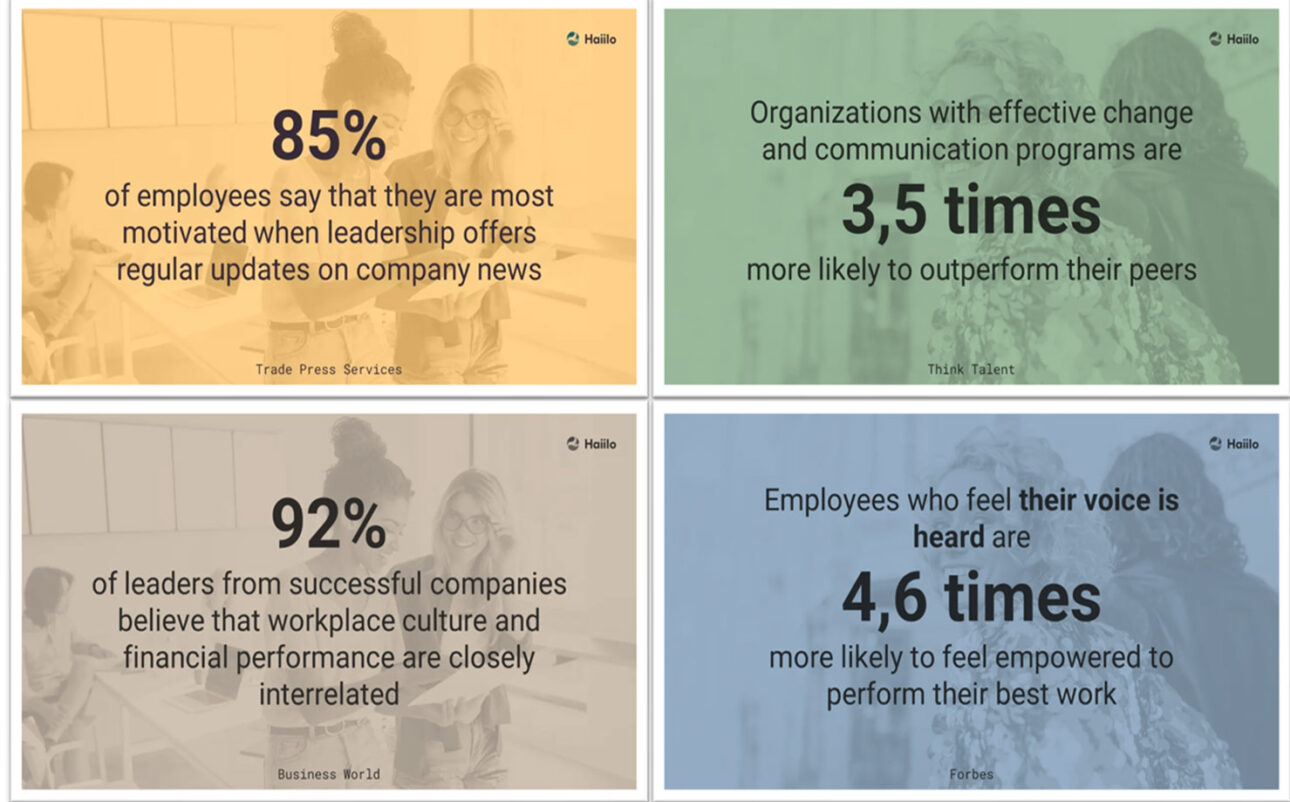 Impact-of-Communication-Practices-on-Culture