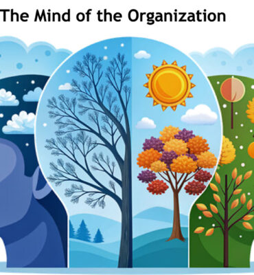 The-Mind-of-the-Organization-2